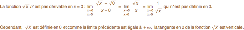 Derivees_4.gif